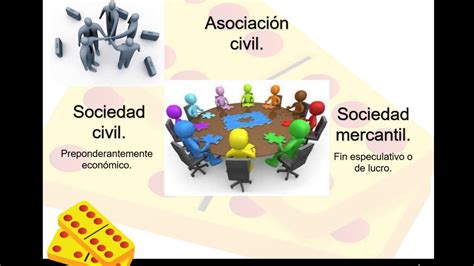 Diferencia entre asociación civil sociedad civil y sociedad mercantil