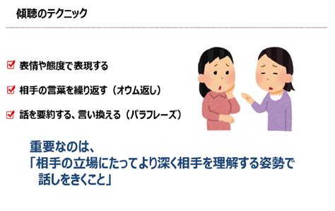 傾聴 介護 株式会社イージスコンサルティング