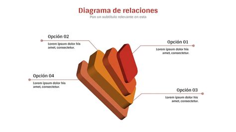 Diagrama Que Muestra Los Diferentes Tipos De Diagrama Visual