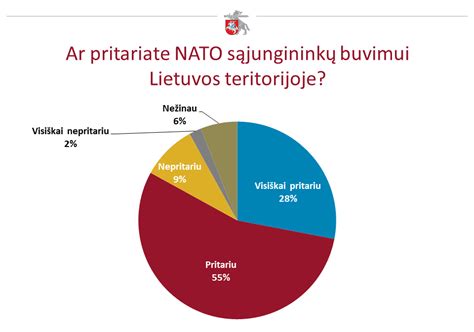 01.10. Naujausios žinios, Lietuvos Aidas - Valstybės laikraštis