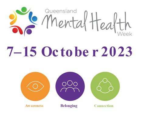 Qmhw Svg Logo Thumb — Queensland Mental Health Week