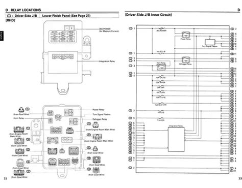 comprar Diagrama Eléctrico Toyota Land Cruirse Prado Meru J90 96 02