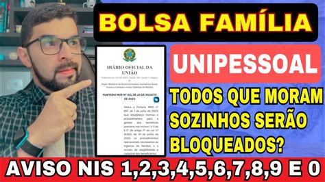 Acabou Os R Para Quem Mora Sozinho Unipessoal Ser Bloqueado Do