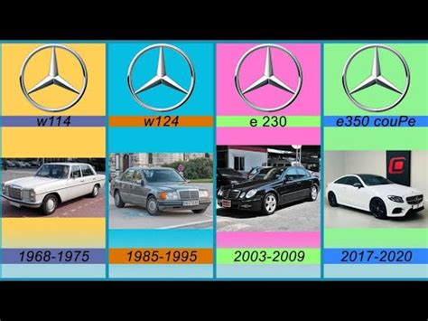 The Evolution Of Mercedes Benz W E Classes From 1953 To 2020 YouTube