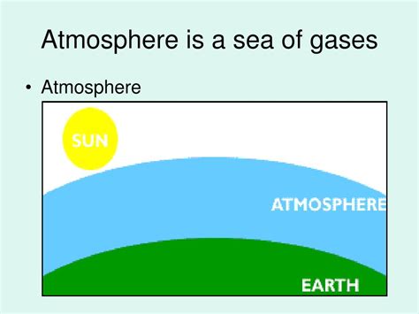 Ppt The Gas Laws Powerpoint Presentation Free Download Id4135634