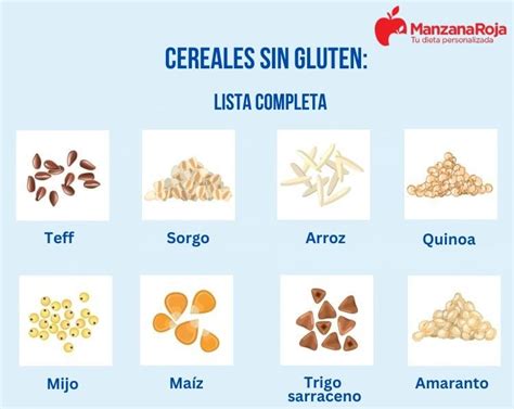 Gluten Qué Es Para Qué Sirve Usos Alimentos Sin Gluten