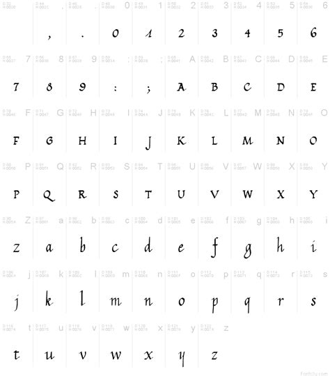 17 Basic Calligraphy Fonts Images - Basic Calligraphy Alphabet, Free ...