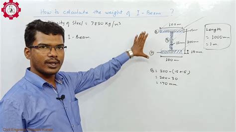 How To Calculate The Weight Of I Beam YouTube