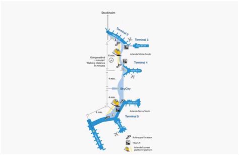 Stockholm Arlanda Airport Arn Terminal Maps Shops Restaurants Food