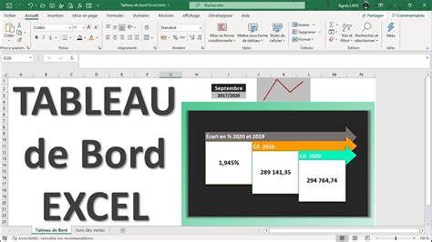 Tableau De Bord Excel Interactif Et Attrayant Tutoriel Excel Avec