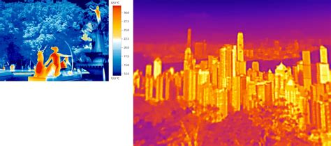 Is Thermal Imaging Becoming Mainstream