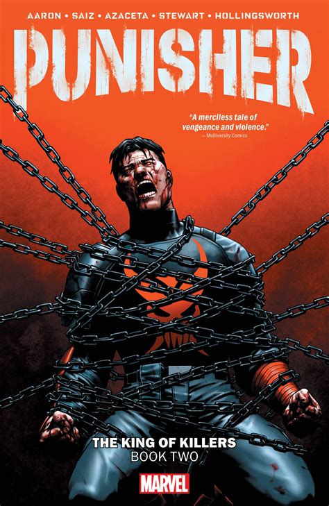 May230995 Punisher Tp Vol 02 King Of Killers Book Two Previews World