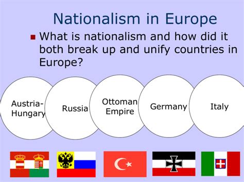 Nationalism in Europe