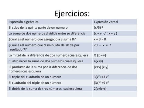 Lenguaje Verbal Y Enguaje Algebraico 1