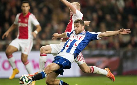 Joey Van Den Berg Voetballer Bij Alcides Uit Meppel Stagiair Bij Sc