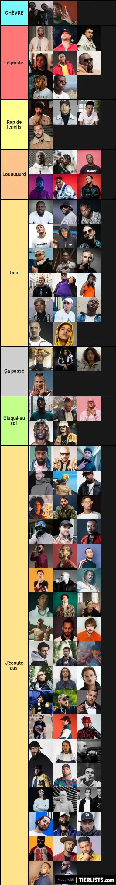 Tier List Rap Fr Tier List Tierlists