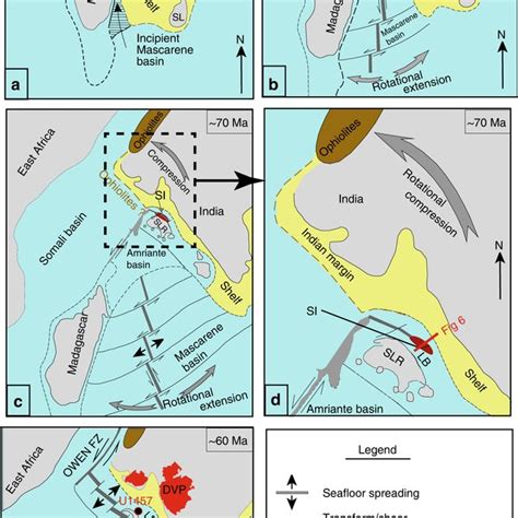 A Generalised Plate Reconstruction Model The Diagram Depicts The Late