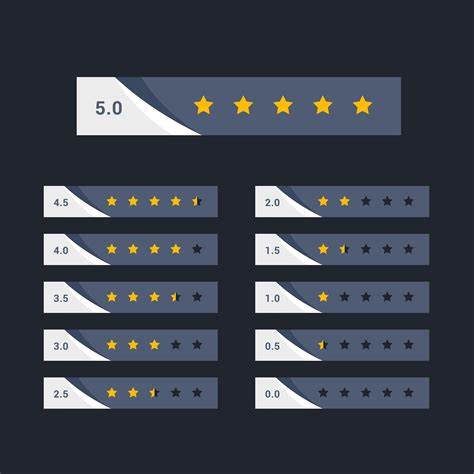 Stylish Five Star Rating Concept Design Download Free Vector Art