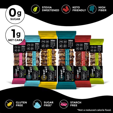 Keto Chocolate Bars Variety 12 Pack Sweetwell Store