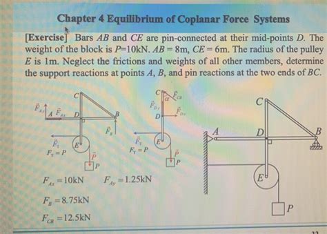 Solved Chapter 4 Equilibrium Of Coplanar Force Systems