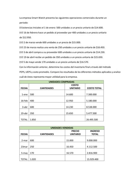 La Empresa Smart Watch Presenta Las Siguientes Operaciones