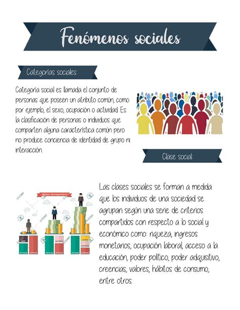 Paraescolares 1 Apuntes Fenómenos Sociales Categorías Sociales