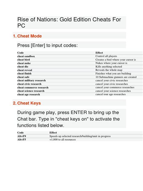 Rise of Nations: Gold Edition Cheats For PC: Press (Enter) To Input ...