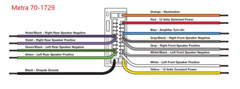 2001 Honda Accord Radio Wiring Diagram