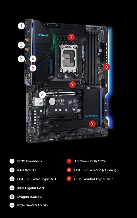 Asrock Z Extreme Wifi E