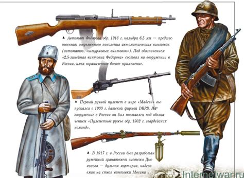 Оружие Первой Мировой Войны Картинки — Mixyfotos.ru