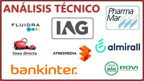 Análisis Técnico 11 12 PHARMA MAR IAG BANKINTER ALMIRALL ROVI