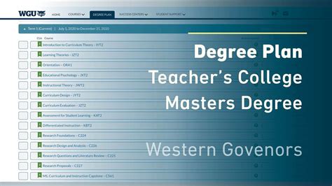 WGU Degree Plan Curriculum Instruction MastersOlder Version