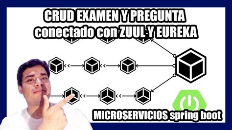 CRUD EXAMEN Y PREGUNTA Conectado Con ZUUL Y EUREKA MICROSERVICIOS