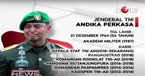 Jenderal Tni Andika Perkasa Calon Tunggal Panglima Ini Profilnya