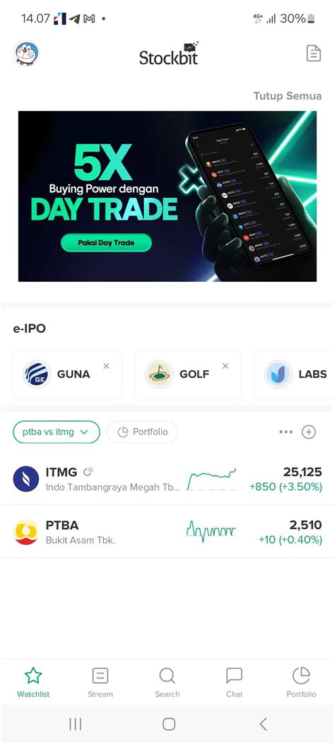 Robert Gunawan Robertgunawankeren On Stockbit Stockbit Investasi