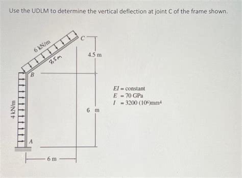 Solved Use The Udlm To Determine The Vertical Deflection At Chegg