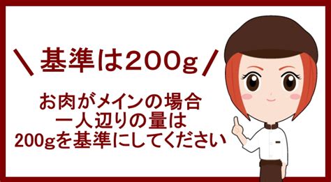 お肉 一人前 何グラム？ お肉ってどのくらいの量を買ったらいいの？？ 牛肉通販 肉のモリタ屋