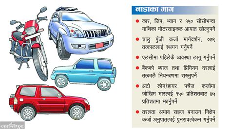 आयात प्रतिबन्धविरुद्ध अटोमोबाइल्स व्यवसायी अर्थ वाणिज्य कान्तिपुर