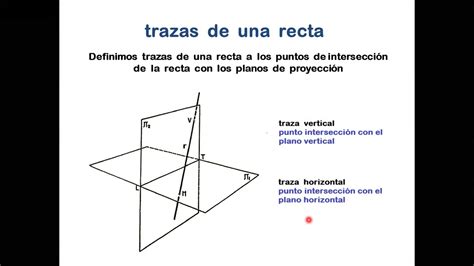 Geometr A Descriptiva La Recta Youtube