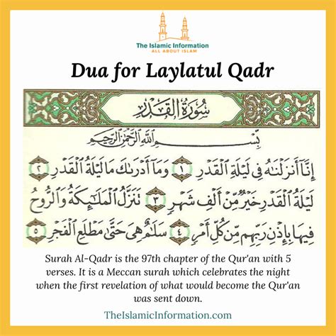 Dua Wazaif Selection Dua For Laylatul Qadr That Every Muslim Should Recite