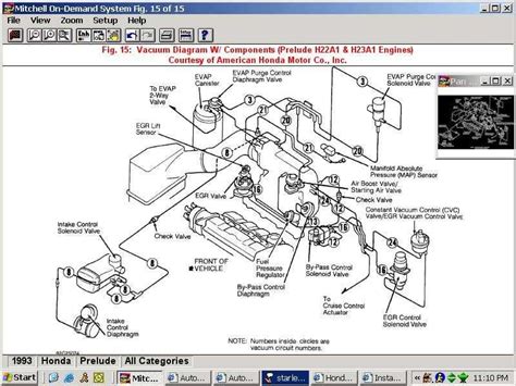 Mapping The Vacuum Hoses Of A 1996 Honda Accord