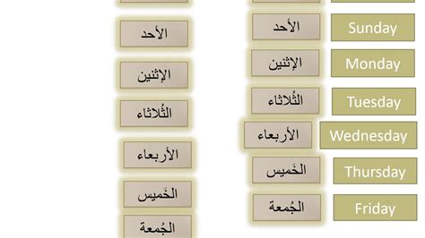 Arabic Days Of The Week Worksheet