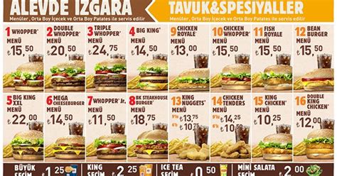 Burger King Menu Board