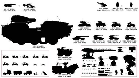 Halo Unsc Infinity Size Comparison