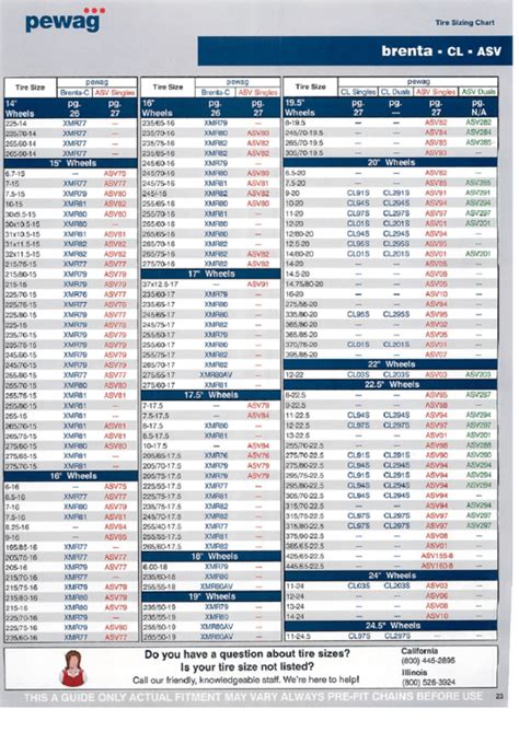 Tire Size Chart printable pdf download