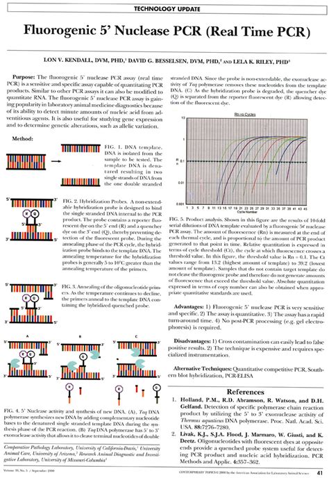 Gene Quantification And Competitive Rt Pcr