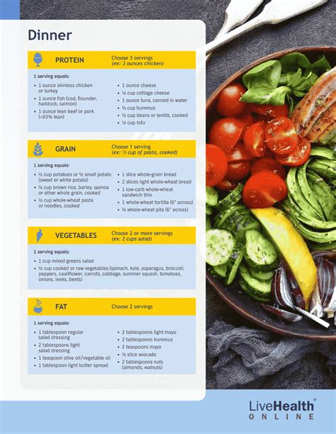 1200 Calorie Meal Plan Download Printable Pdf Templateroller