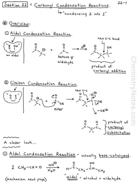 Carbonyl Condensation Reactions