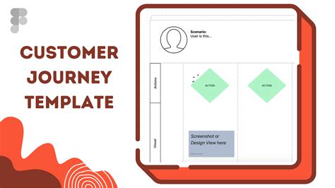 customer-journey-data-template-figjam — Madison Lukaczyk, Business ...