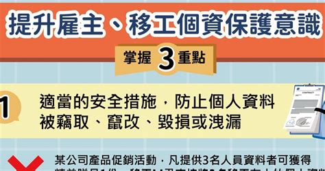 【多國語言版】提升雇主、移工個資保護意識新增諮詢管道及法律效果 最新消息 家樂福人才國際有限公司